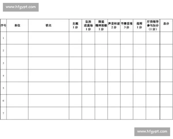 红歌比赛评分表设计与评价标准分析探讨